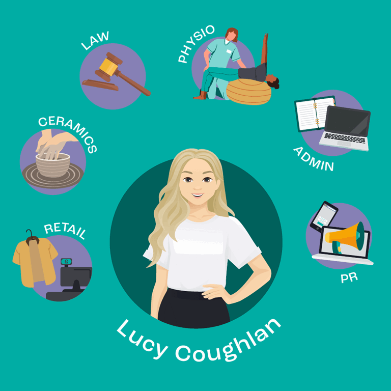 Navigating Careers - Lucy Coughlan